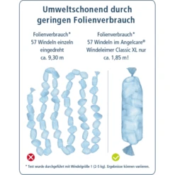 Angelcare Angel Care ® Luieremmer Class Ic XL Inclusief Eerste Cassette -Little Wonders Verkoop angel care luieremmer class ic xl inclusief eerste cassette a282741 3