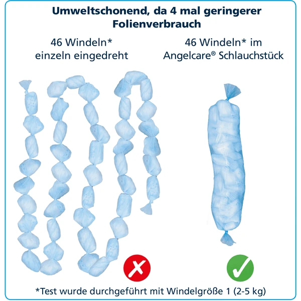 ANGELCARE 6 Navulcassettes = Voor Ca. 6 Maanden 6 ANGELCARE 6 Navulcassettes = Voor Ca. 6 Maanden - Afbeelding 4