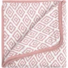 Emma & Noah Deken Ruitjes Roze 120 X 120 Cm 2 Emma & Noah Deken Ruitjes Roze 120 X 120 Cm -Little Wonders Verkoop emma noah deken ruitjes roze 120 x 120 cm a275619