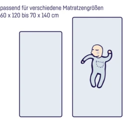 JULIUS ZÖLLNER Hoeslaken Dubbelpak Jersey Mint -Little Wonders Verkoop julius zoellner hoeslaken dubbelpak jersey mint a246635 2