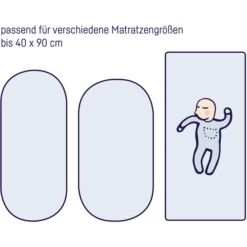 JULIUS ZÖLLNER Hoeslaken Jersey Voor Wieg Groen 9 JULIUS ZÖLLNER Hoeslaken Jersey Voor Wieg Groen -Little Wonders Verkoop julius zoellner hoeslaken jersey voor wieg groen a102985 2