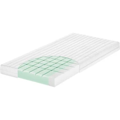 JULIUS ZÖLLNER Matras Air Allround Premium 60 X 120 Cm