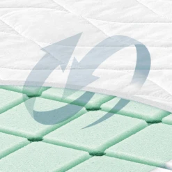 JULIUS ZÖLLNER Matras Cube Lite 60 X 120 Cm -Little Wonders Verkoop julius zoellner matras cube lite 60 x 120 cm a327484 3