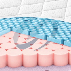 JULIUS ZÖLLNER Matras Dr. Lübbe Softbox 70 X 140 Cm -Little Wonders Verkoop julius zoellner matras dr luebbe softbox 70 x 140 cm a189579 3