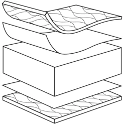 JULIUS ZÖLLNER Matras Flow Original 60 X 120 Cm -Little Wonders Verkoop julius zoellner matras flow original 60 x 120 cm a327574 3