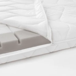 JULIUS ZÖLLNER Matras Lucht Allround 60 X 120 Cm -Little Wonders Verkoop julius zoellner matras lucht allround 60 x 120 cm a276120 3