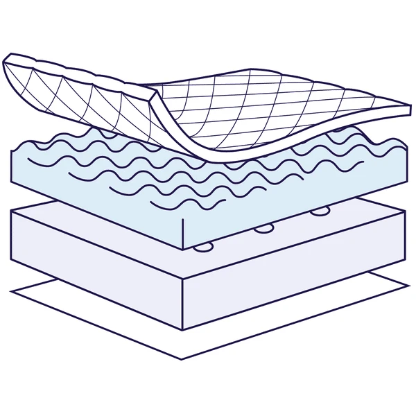 JULIUS ZÖLLNER Wiegmatras Dr. Lübbe Premium 47 X 82 Cm 4 JULIUS ZÖLLNER Wiegmatras Dr. Lübbe Premium 47 X 82 Cm - Afbeelding 2