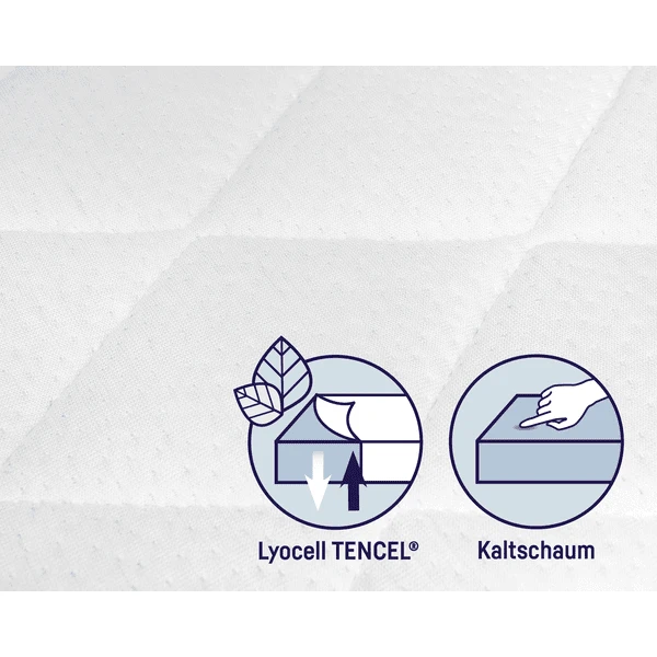 JULIUS ZÖLLNER Wiegmatras Dr. Lübbe Premium 47 X 82 Cm 6 JULIUS ZÖLLNER Wiegmatras Dr. Lübbe Premium 47 X 82 Cm - Afbeelding 4