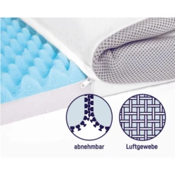 JULIUS ZÖLLNER Wiegmatras Dr. Lübbe Premium 47 X 82 Cm 11 JULIUS ZÖLLNER Wiegmatras Dr. Lübbe Premium 47 X 82 Cm -Little Wonders Verkoop julius zoellner wiegmatras dr luebbe premium 47 x 82 cm a226720 4