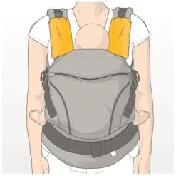 Manduca Harnasbeschermer FumBee Limited Edition RainbowDay 9 Manduca Harnasbeschermer FumBee Limited Edition RainbowDay -Little Wonders Verkoop manduca harnasbeschermer fumbee limited edition rainbowday a357555 2