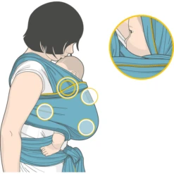 MANDUCA Sling Draagdoek Black 11 MANDUCA Sling Draagdoek Black -Little Wonders Verkoop manduca sling draagdoek black a101671 4