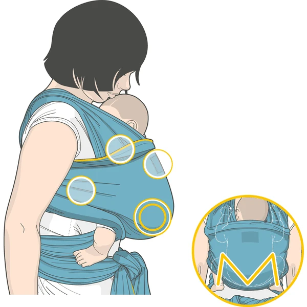 MANDUCA Sling Draagdoek Slate 7 MANDUCA Sling Draagdoek Slate - Afbeelding 5