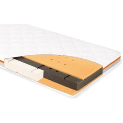 Pinolino Matras Luna Air 70 X 140 Cm -Little Wonders Verkoop pinolino matras luna air 70 x 140 cm a296187 3