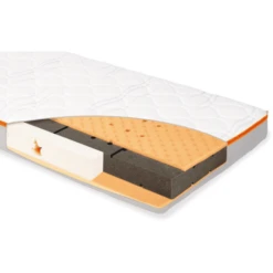 Pinolino Matras Luna Cloud 70 X 140 Cm -Little Wonders Verkoop pinolino matras luna cloud 70 x 140 cm a296222 3