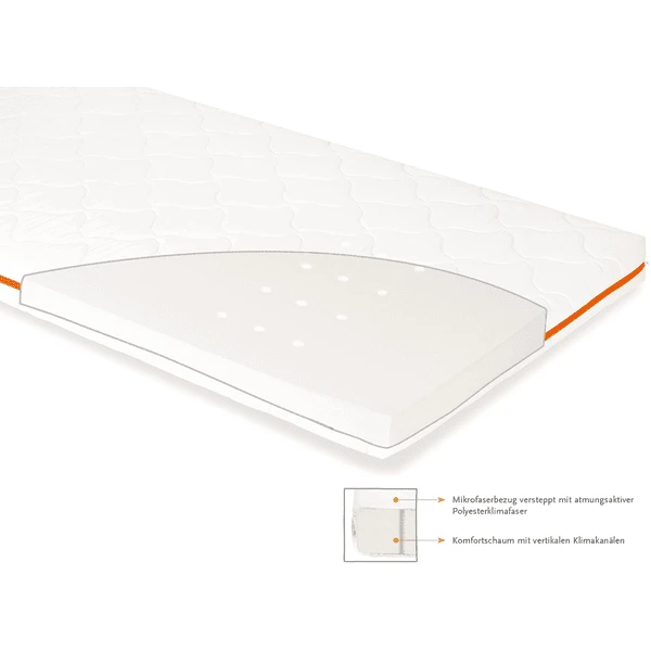 Pinolino Matras Luna Up 70 X 140 Cm 7 Pinolino Matras Luna Up 70 X 140 Cm - Afbeelding 5