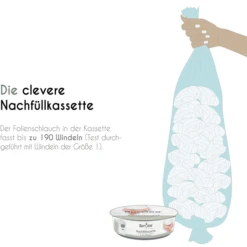 Spross Navulpatroon 3-pack -Little Wonders Verkoop spross navulpatroon 3 pack a312765 3