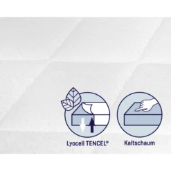 ZÖLLNER Matras Dr. Lübbe Air Plus 75 X 40 Cm -Little Wonders Verkoop zoellner matras dr luebbe air plus 75 x 40 cm a039351 3