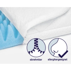 ZÖLLNER Matras Dr. Lübbe Air Plus 75 X 40 Cm -Little Wonders Verkoop zoellner matras dr luebbe air plus 75 x 40 cm a039351 4